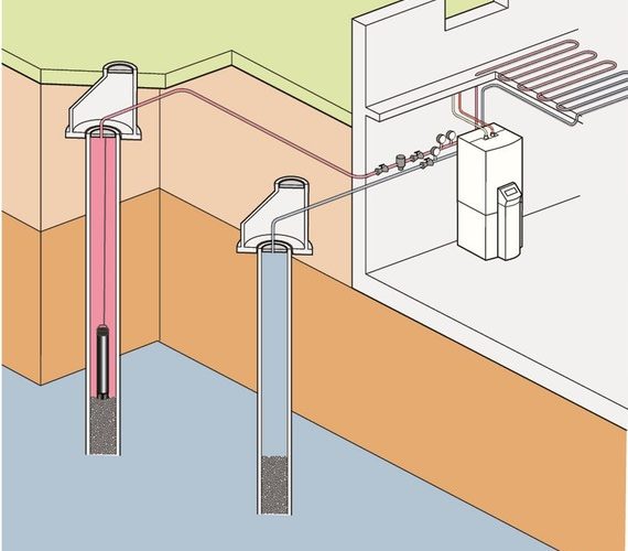 installatore pompa di calore acqua acqua a parma